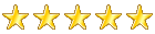 Rating Average
